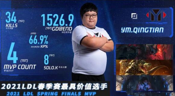 TES晴天是谁 晴天个人资料